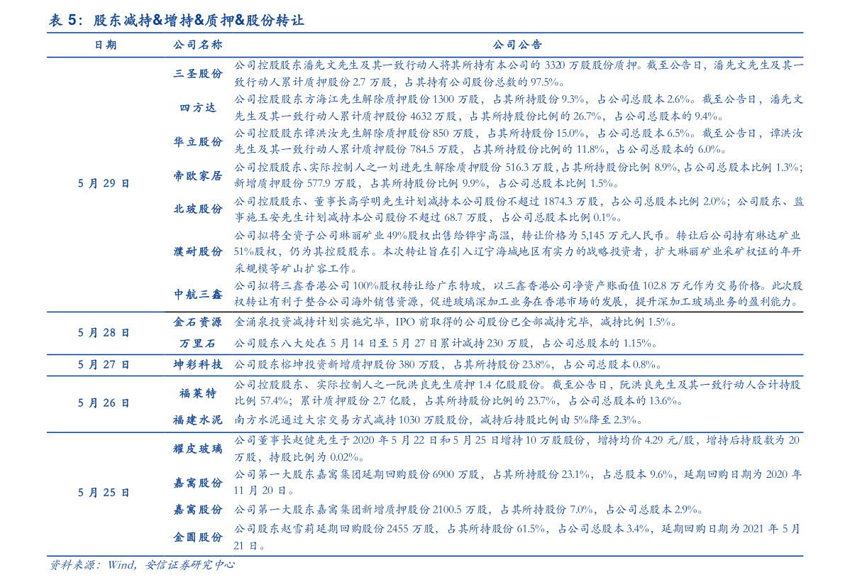 PG电子游戏官网