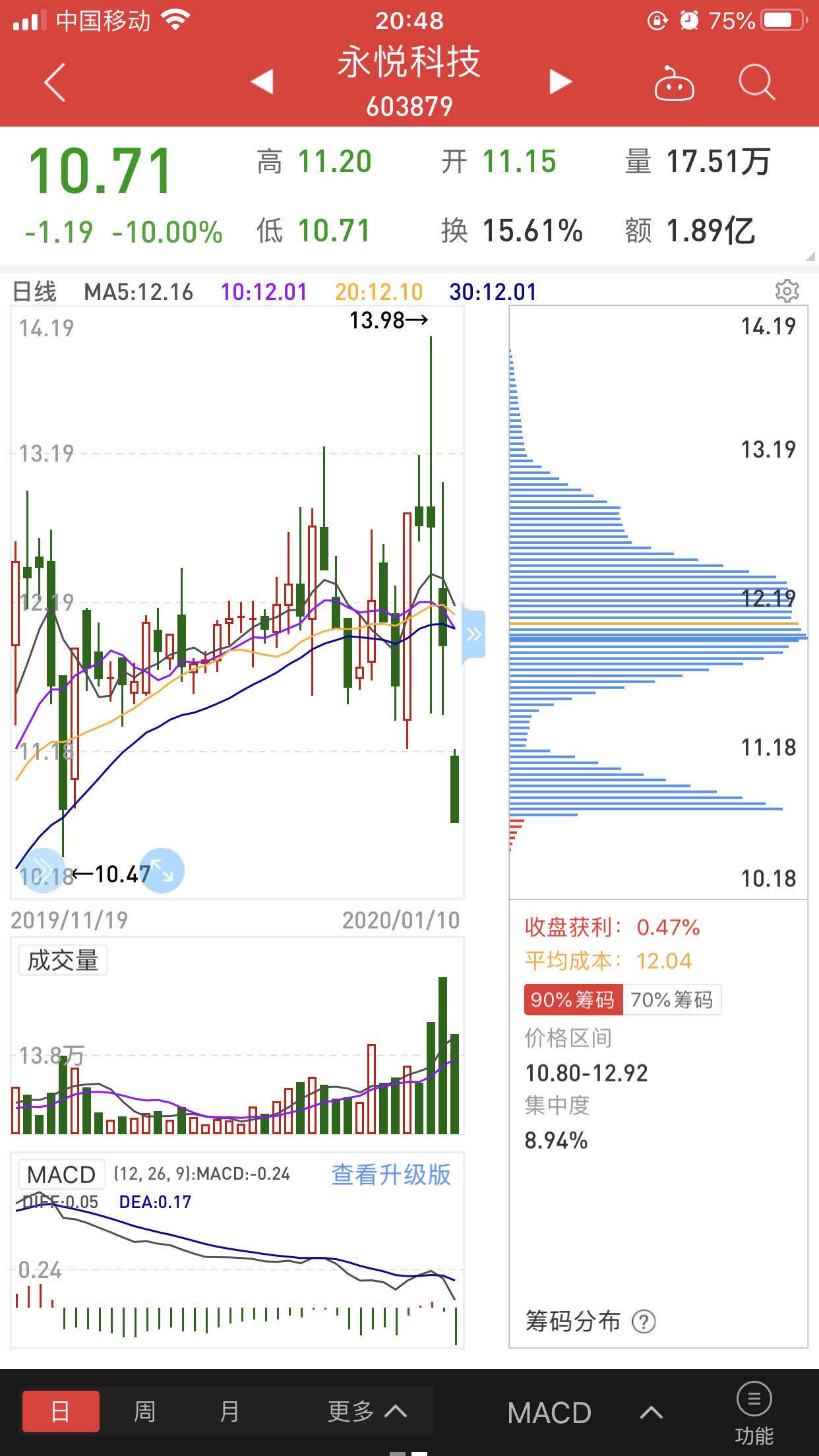 PG电子·游戏官方网站