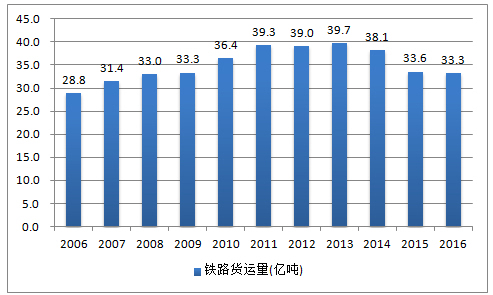 PG电子·游戏官方网站