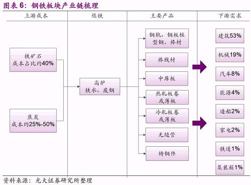 PG电子·游戏官方网站