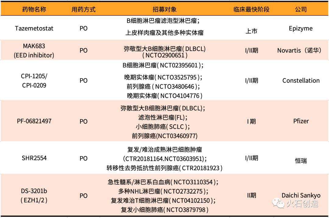 PG电子游戏官网