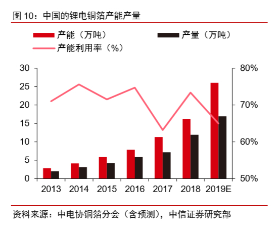 PG电子游戏官网